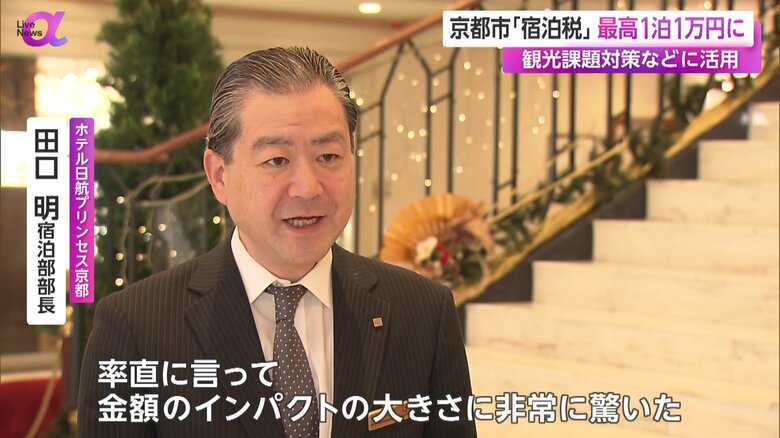 ホテル日航プリンセス京都・田口明 宿泊部部長