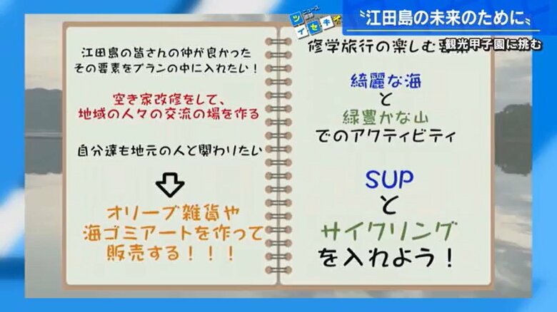 プレゼン動画の映像