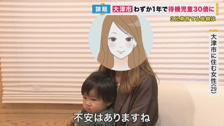 「不安はある」