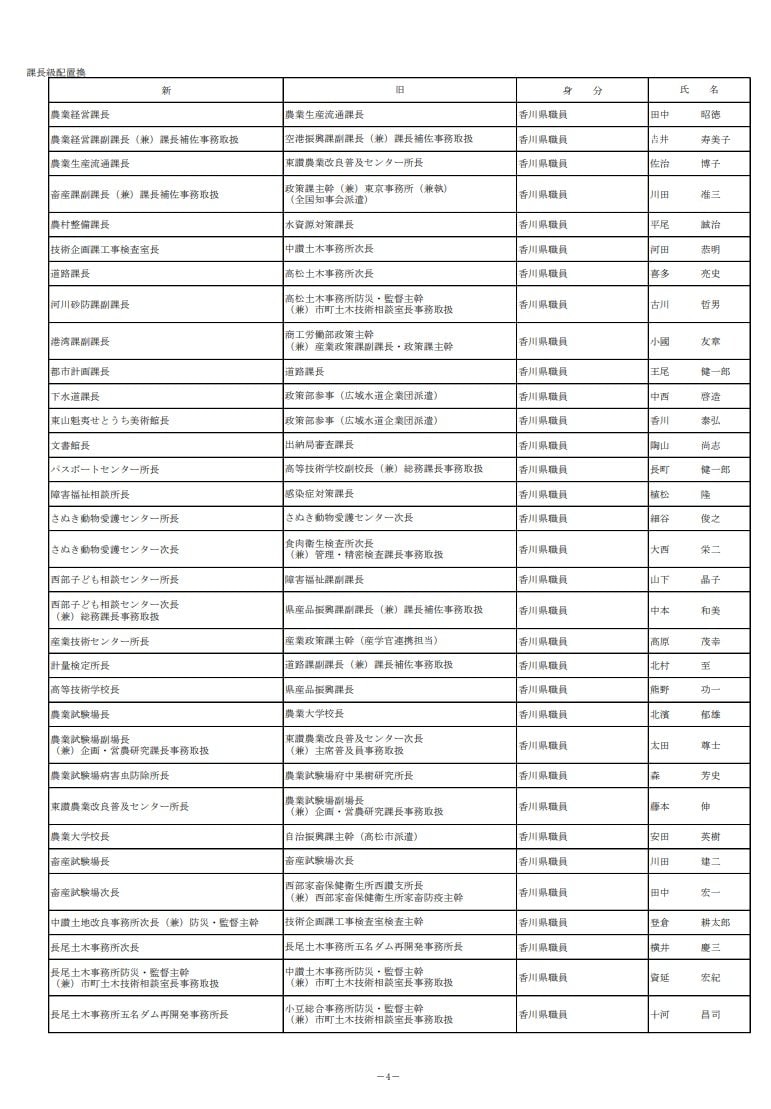 ４ページ（香川県発表資料より）
