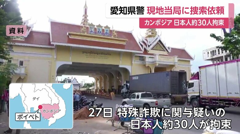 カンボジア・ポイペト