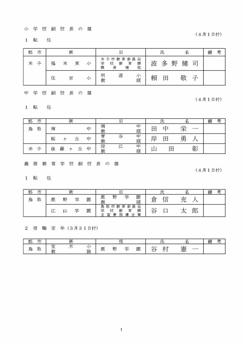 小中学校・義務教育学校副校長