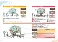三菱総合研究所、特許庁「デザイン経営ハンドブック2」の制作に協力