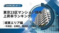 江東区は5位！城東エリア特集｜東京23区中古マンション価格推移と価格上昇率ランキング【2025年12月最新】