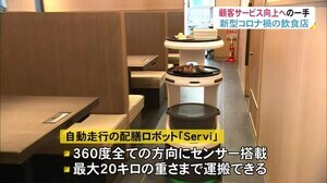 コロナ禍 顧客サービスを高めるために…