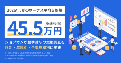 2026年の夏季賞与平均支給額、速報値は「455,515円」「ジョブカン」が夏のボーナスについて性別・年齢別・企業規模別に調査