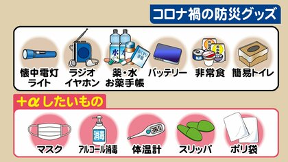 コロナ禍の中での避難 注意点は…専門家に聞いた「今備えておきたいコトやモノ」密集はクラスター化の恐れ