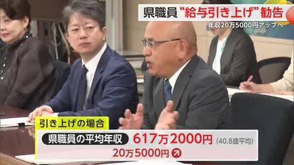 「上げ幅は34年ぶりに3％超え」県職員の給与やボーナスについて 県人事委員会が引き上げ勧告【佐賀県】