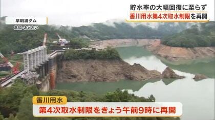 香川用水「第４次取水制限」９月１０日午前９時から再開　雨降るも貯水率大幅回復には至らず【香川】
