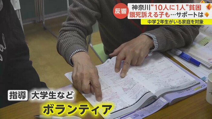 「学習サポートみらい・つなぐ」では、ボランティアが子どもたちに学習指導を行う