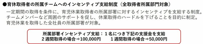 インセンティブ支給制度(提供:読売広告社)