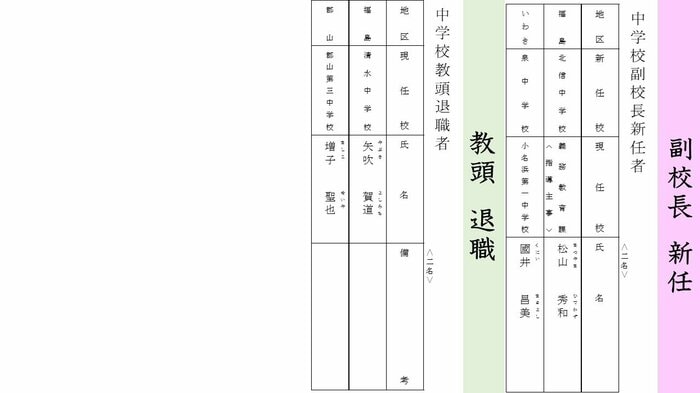 《新任》副校長 《退職》教頭