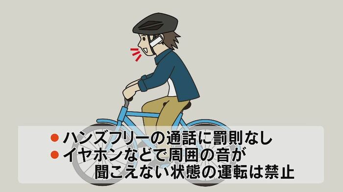 ハンズフリー、イヤホンは