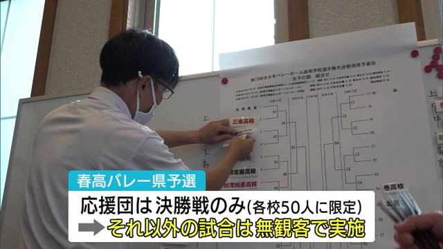 春高バレー県予選会 組み合わせ決まる 決勝戦以外は無観客で実施へ【新潟】