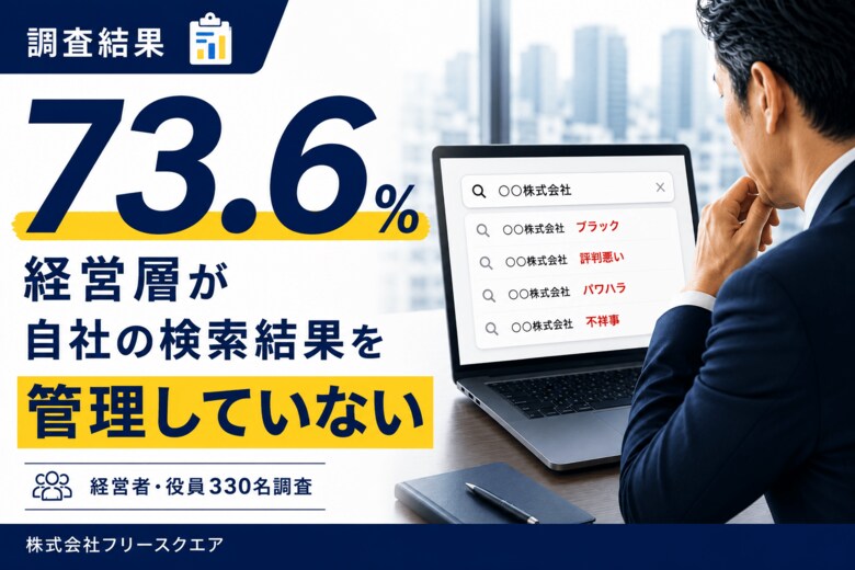 経営層の73.6％が自社の検索結果を管理していない【経営者・役員330名調査】