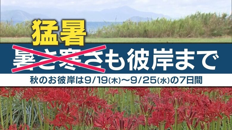 ことしは『猛暑も彼岸まで』　厳しい暑さ続き「彼岸の頃からちょっとマシ」　“ゲリラ豪雨”への警戒も重要【片平気象予報士解説】｜FNNプライムオンライン