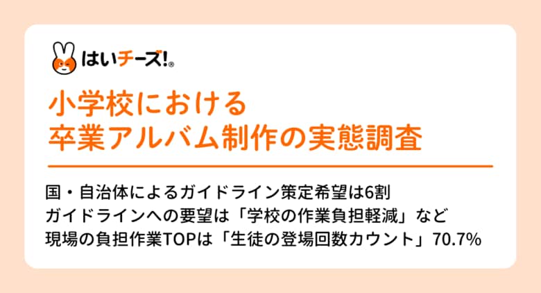 【調査レポート】教員の6割超が「ガイドライン策定」を要望。小学校卒業アルバム制作における行政介入が急務に