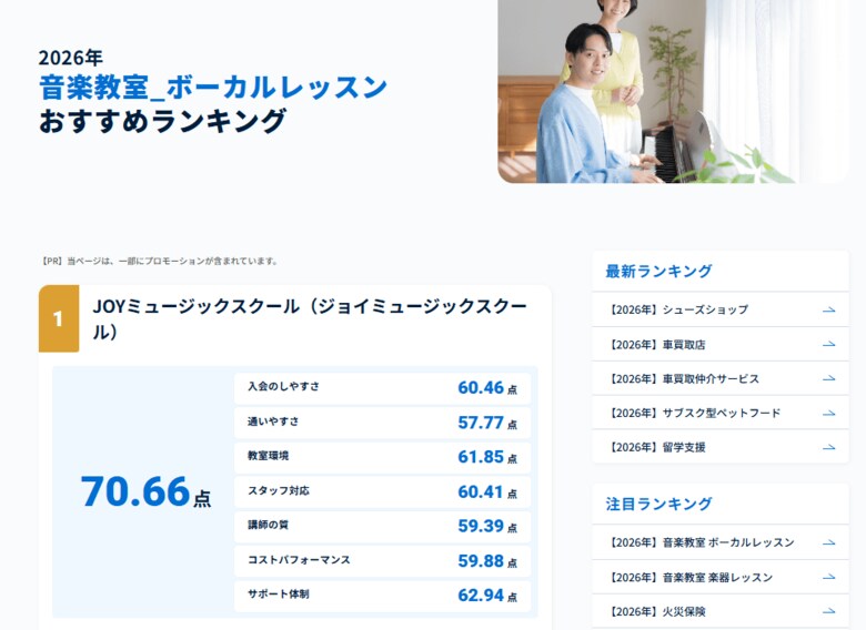 JOYミュージックスクールが「2026年 GMO顧客満足度ランキング 音楽教室 ボーカルレッスン 第1位」を受賞！