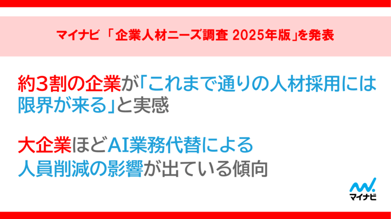 マイナビ「企業人材ニーズ調査 2025年版」を発表