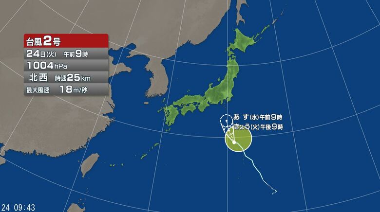 【台風情報】台風2号の進路は　24日夜には伊豆諸島の南で熱帯低気圧に変わる見込み　その後、伊豆諸島付近を北上　26日にかけて関東甲信地方に影響するおそれ｜FNNプライムオンライン