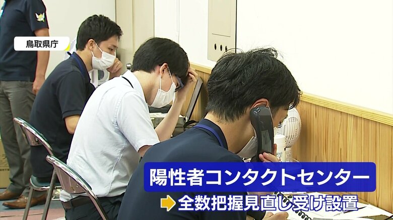 把握の対象から外れる重症化リスクの低い人は、受診先の紹介などの支援を受けられる
