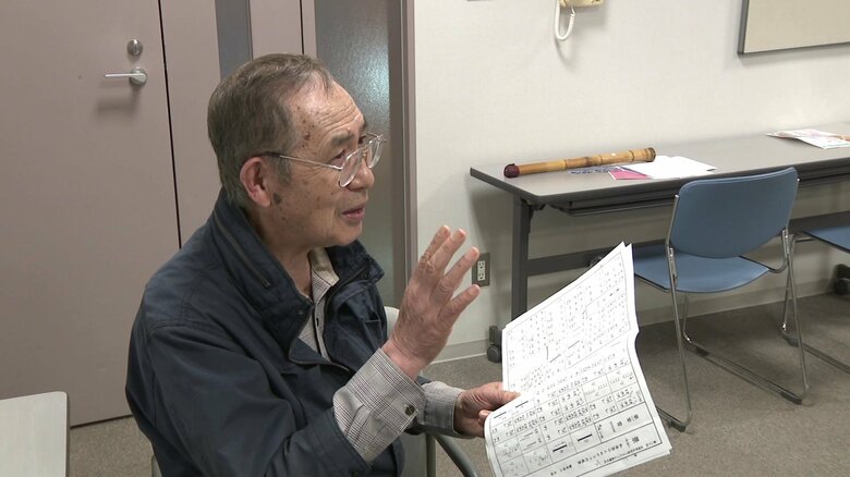 尺八を指導する都山流尺八 竹遊会の師範・高階空山さん