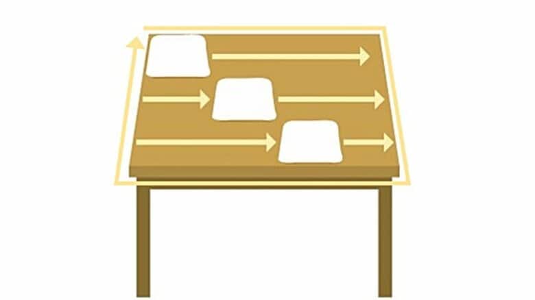 一方向拭き（提供：大王製紙株式会社）