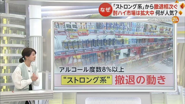 アルコール度数8％以上の缶酎ハイが撤退の方向