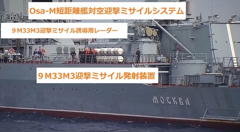 「モスクワ」の艦後部にあるOsa-M短距離艦対空迎撃ミサイルシステム9M33M3迎撃ミサイル誘導用レーダーと発射装置