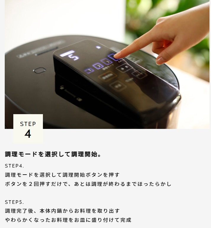 ステップ4と5（提供：ギフモ株式会社）