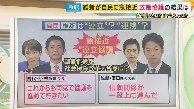 “連立”か“連携”か