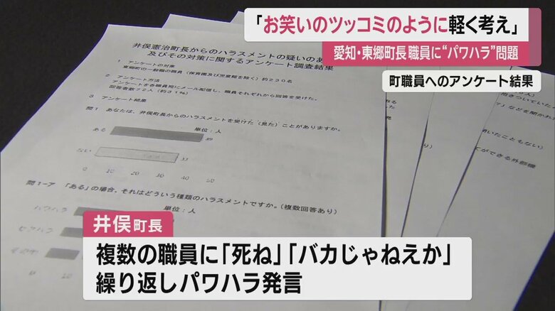 職員へのアンケートで、町長がパワハラ発言を繰り返していたことが明らかになっている