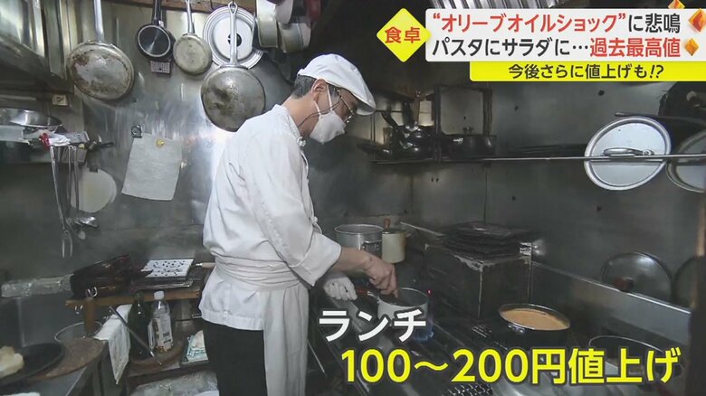 原材料の高騰を受け、2022年に初の値上げ