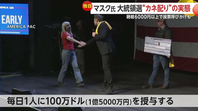 署名者の中から毎日1人に100万ドル（1億5000万円）を授与すると発表