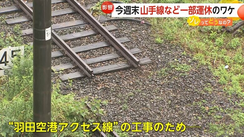 「羽田空港アクセス線（仮称）」の工事の為に行われる山手線、京浜東北線の運休