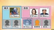 “神の取次者”に心酔か　監禁容疑で村上有容疑者（46）ら2家族・7人逮捕　被害者家族も関与の異様な実態