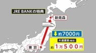 「運賃4割引き」「グリーン車無料」JR東日本が銀行参入で“豪華特典”　専門家「太っ腹だが…いつまで特典続くか」