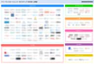 「【2026年上期版】フリーランスエージェントカオスマップ」をフリーランスエンジニア・ITフリーランスの案件・求人検索サイト『フリーランスボード』が公開！