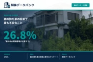 親の持ち家で最も不安「家の中の荷物整理が大変そう」26.8%【売却・解体の前段階の不安が浮き彫りに】