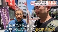 街で調査！夏の暑さに勝つには…何を食べる!?【しらべてみたら】