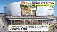 東静岡駅前のアリーナ　ベルテックス静岡と東レアローズ静岡のホームアリーナに活用で合意「熱狂と感動を地域の賑わいに」