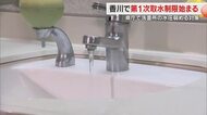 香川用水で第１次取水制限始まる　高知・早明浦ダムの貯水率は平年比３０ポイント下回る【香川】