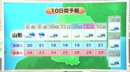 【大雨／山形】山形新幹線・上下線4本運転再開　8日夜から再び大雨見込み　中村気象予報士による解説も