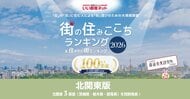いい部屋ネット　街の住みここち＆住みたい街ランキング2026＜茨城県版＞