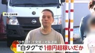 “白タク”で1億7000万円稼いだか…77歳元社長を逮捕　俳優・高橋智子さんひき逃げ死亡事件で発覚　40人以上のドライバーをSNSで管理