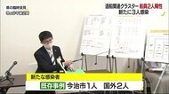 新型コロナ バングラデシュ人の船員2人含む新たな感染は3人 【愛媛】