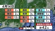 【新型コロナ】 静岡県で新たに42人 2例目の変異株クラスター発生 バスで県外へ往来