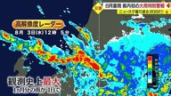 「来年も特別警報がでないと言い切れない」専門家も“予想外”だった自然災害の驚異　2022年を振り返る【山形発】