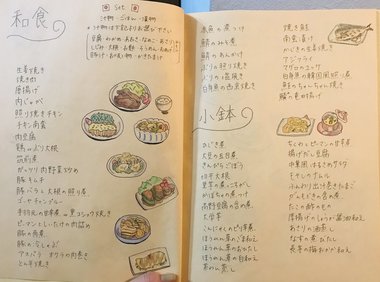 「何食べたい?」に夫「何でもいいよ」問題を解決…妻の“手作りメニュー表”が便利でかわいい
