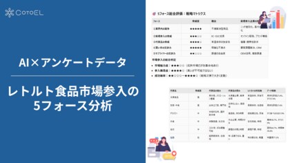 【AI×アンケートデータ】 ～レトルト食品市場参入の５フォース分析～